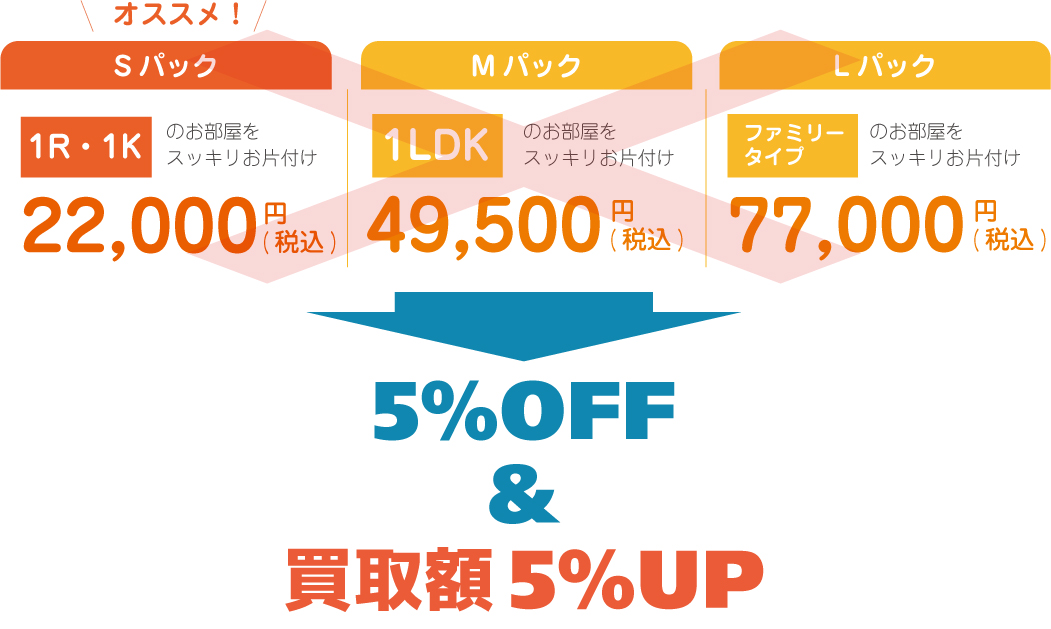 モノウルフ